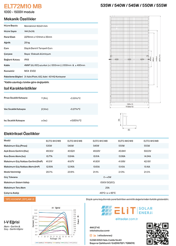 Elit Solar Enerji