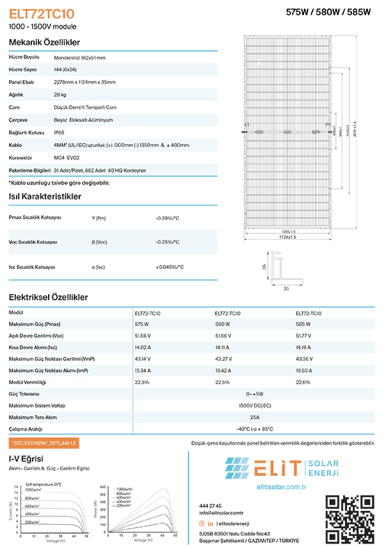 Elit Solar Enerji