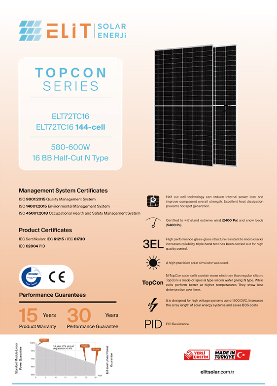 Elit Solar Enerji